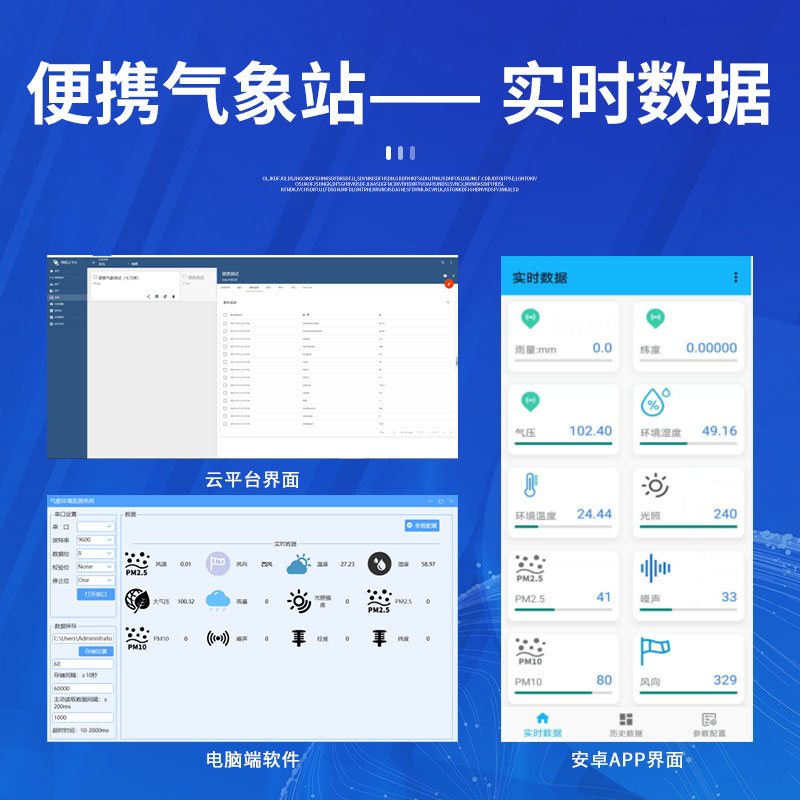 實驗室庫存物品的管理，也需要考慮氣象因素……